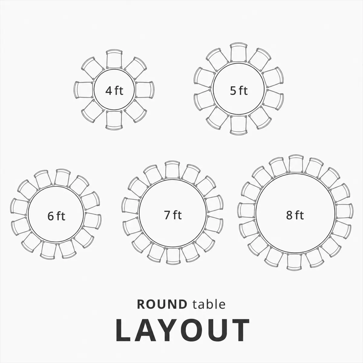 Round table layout guide for 4ft 5ft 6ft 7ft and 8ft round tables